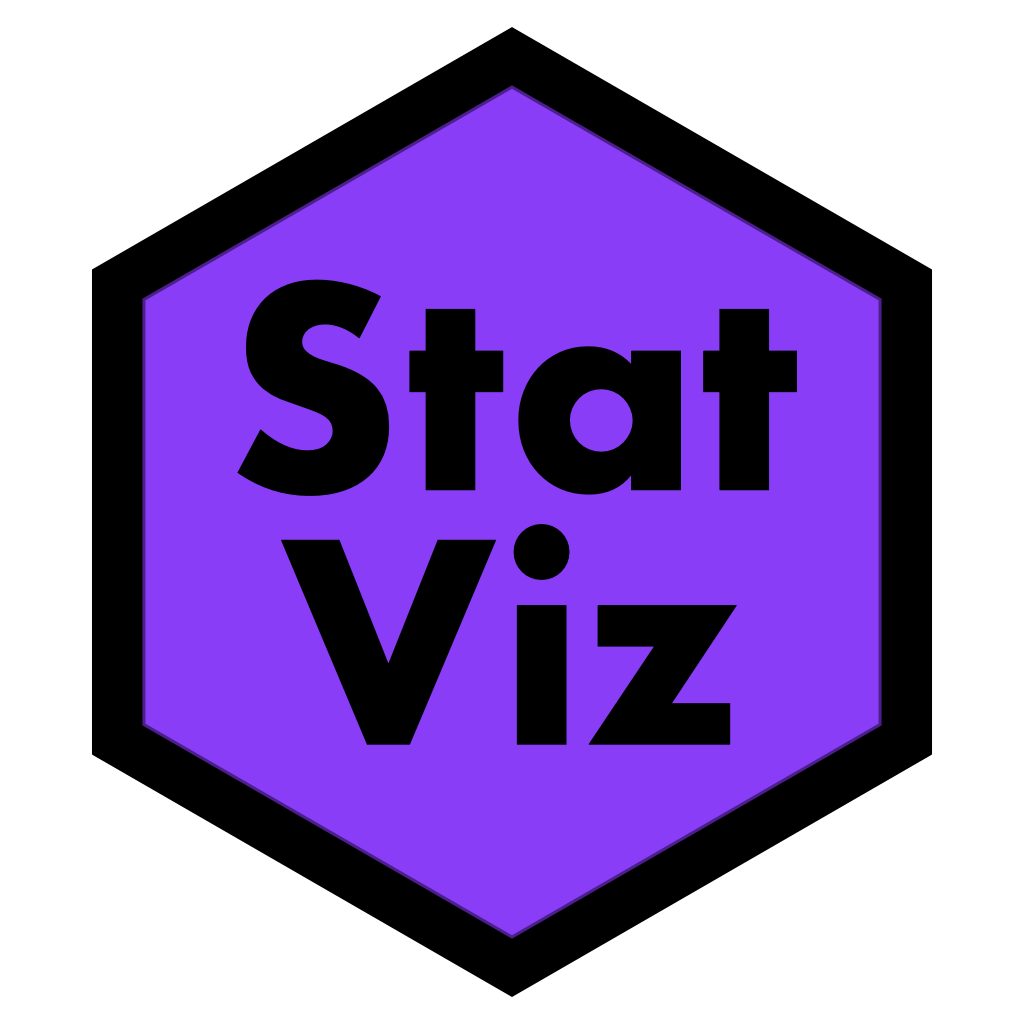 Purple hexagon with stat viz